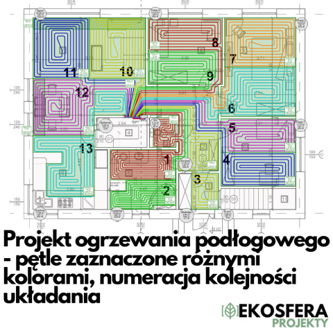 rozrysowane ogrzewanie podłogowe rozrysowane ogrzewanie podłogowe
