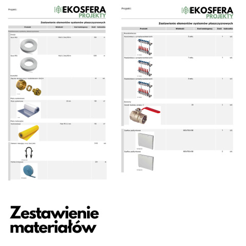 zestawienie materiałów do ogrzewania podłogowego zestawienie materiałów do ogrzewania podłogowego