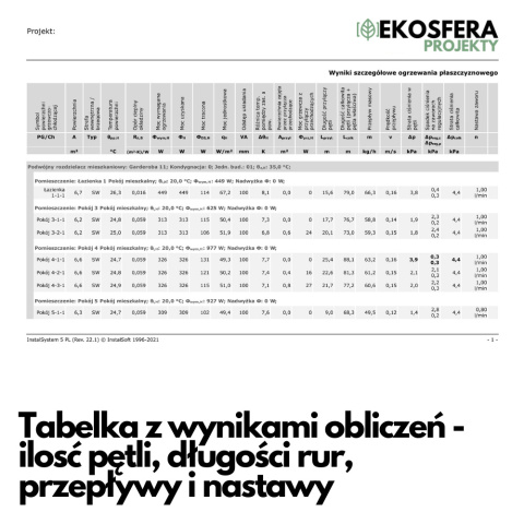 obliczenia ogrzewania podłogowego obliczenia ogrzewania podłogowego