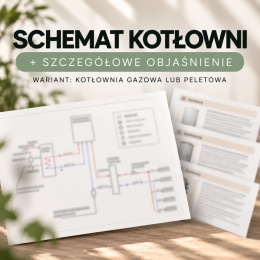 Schemat kotłowni + szczegółowe objaśnienie