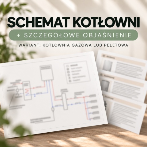Schemat kotłowni + szczegółowe objaśnienie